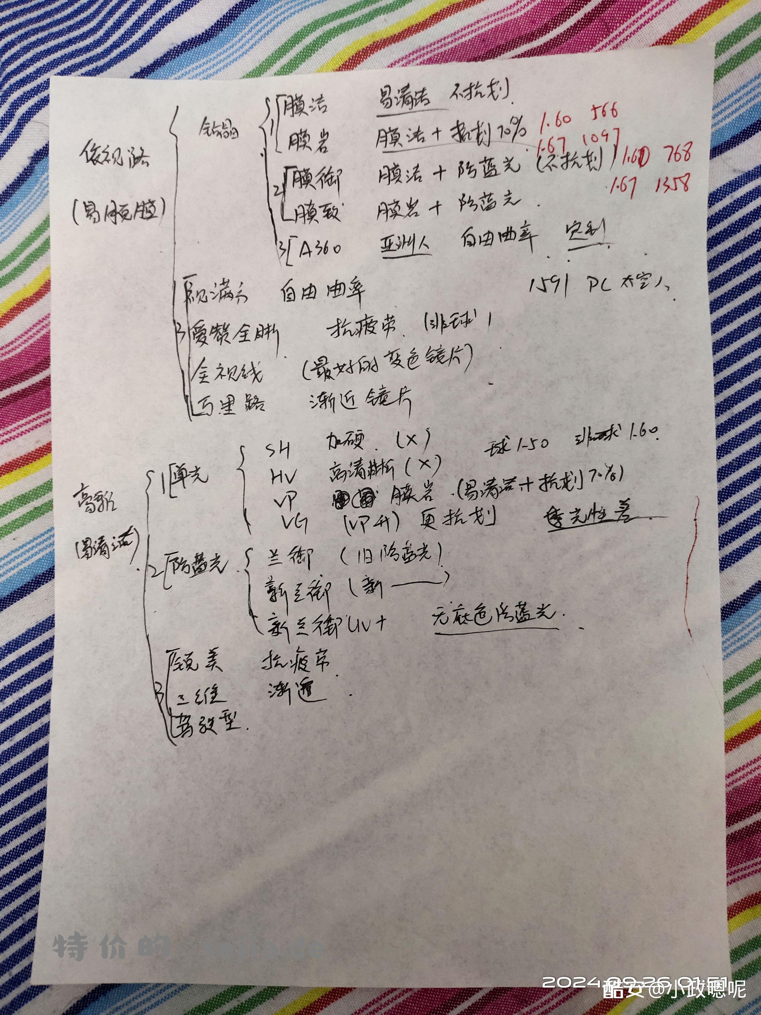 觉得还是有必要学一学眼镜知识的避免被导购导到沟里 - 线报酷