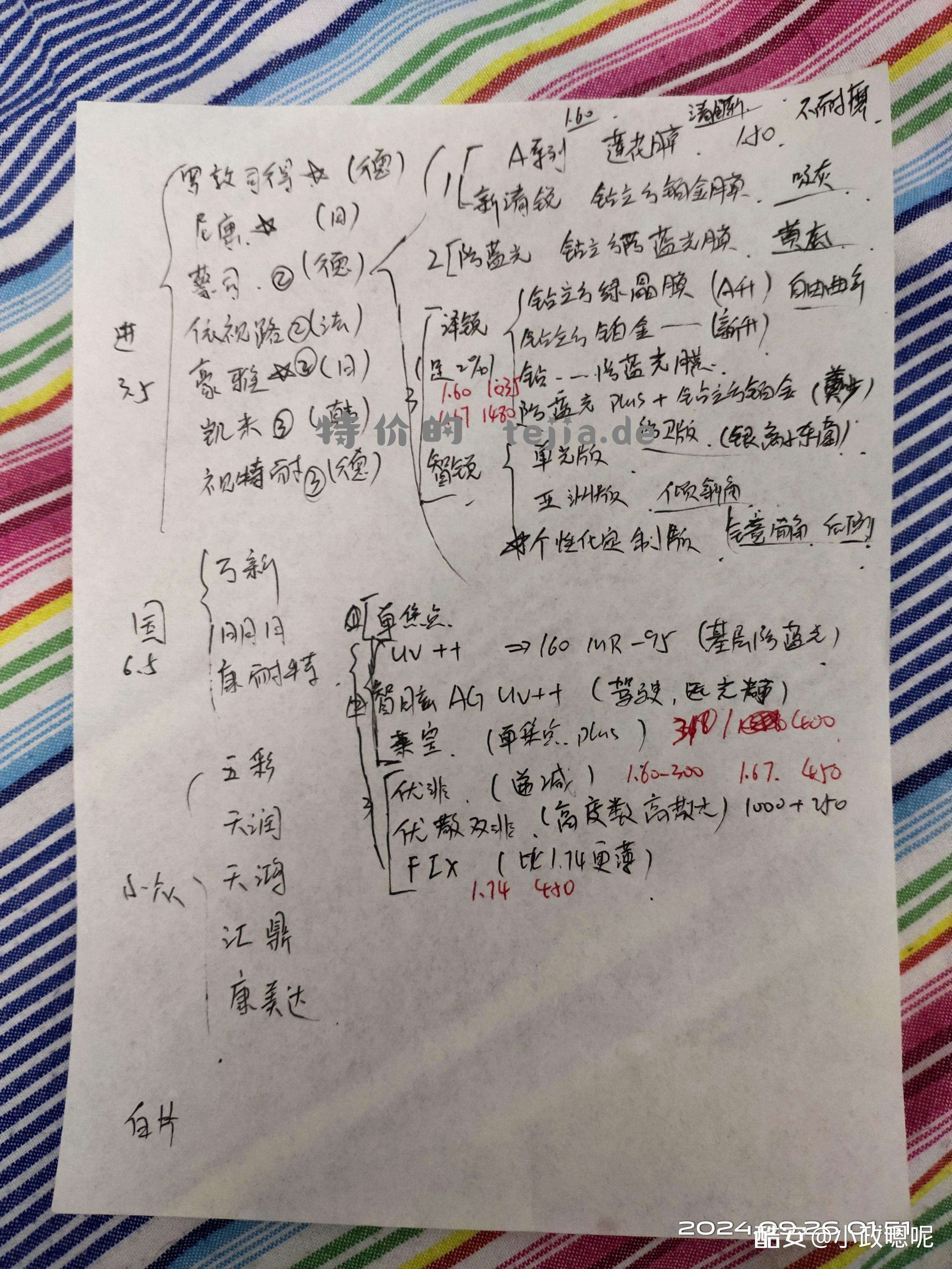 觉得还是有必要学一学眼镜知识的避免被导购导到沟里 - 线报酷