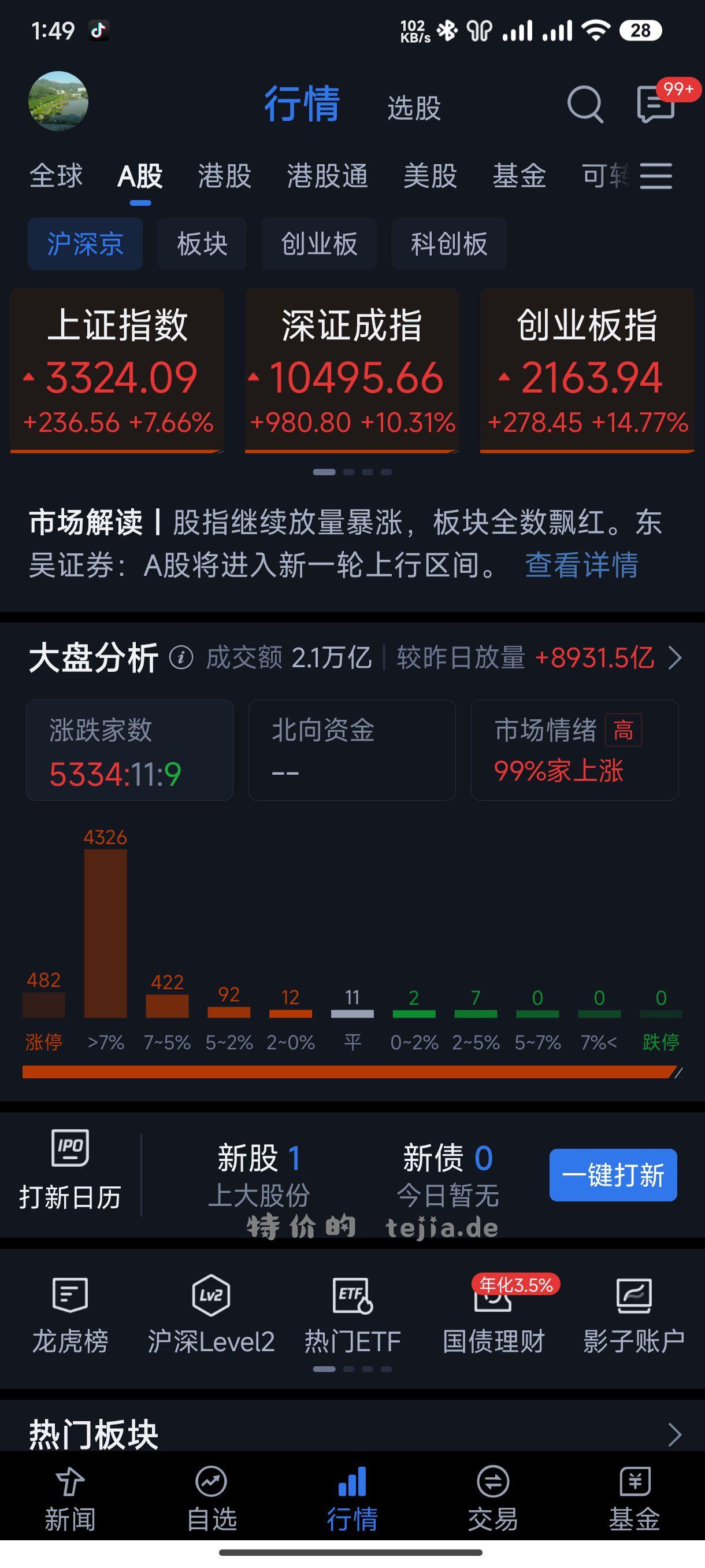 疯牛 捡钱一般 - 特价的