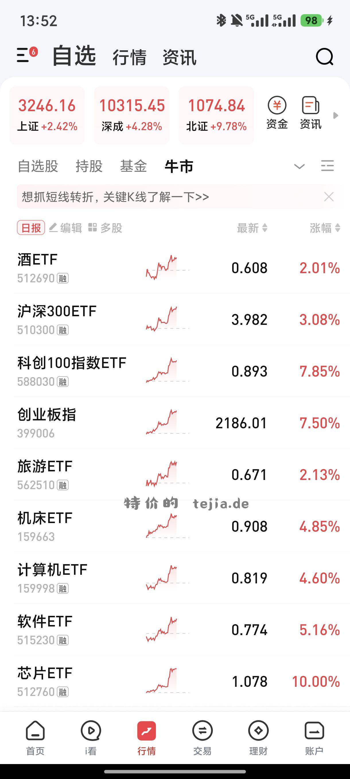 牛回速归 - 特价的