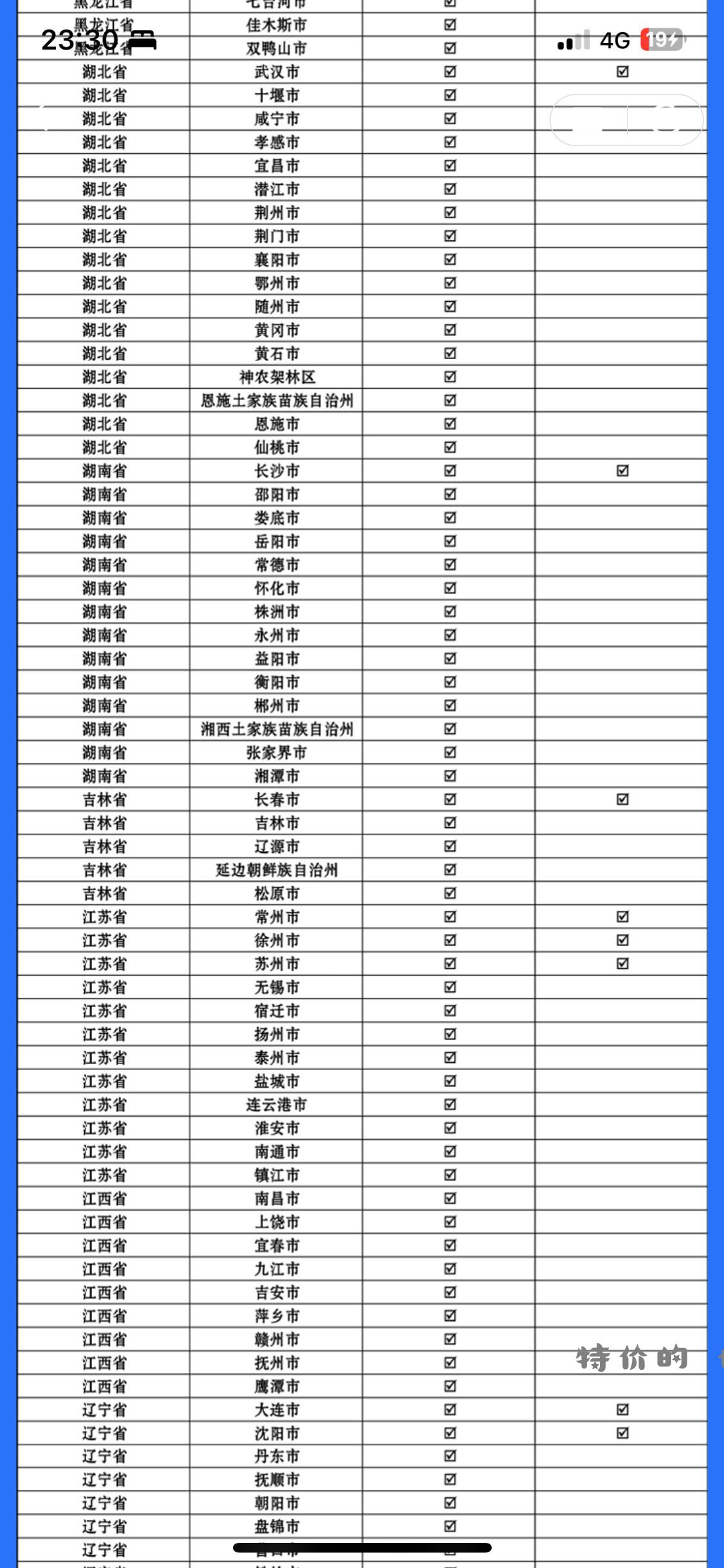 建行公交地铁卷每月一次最多2次 1分3张0.99 - 特价的