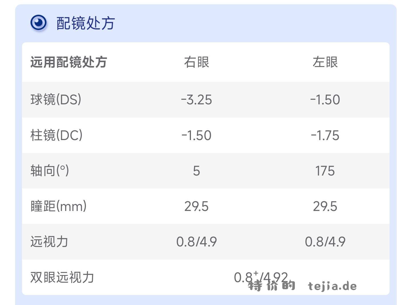 这种上1.56还是1.60 镜片 - 特价的